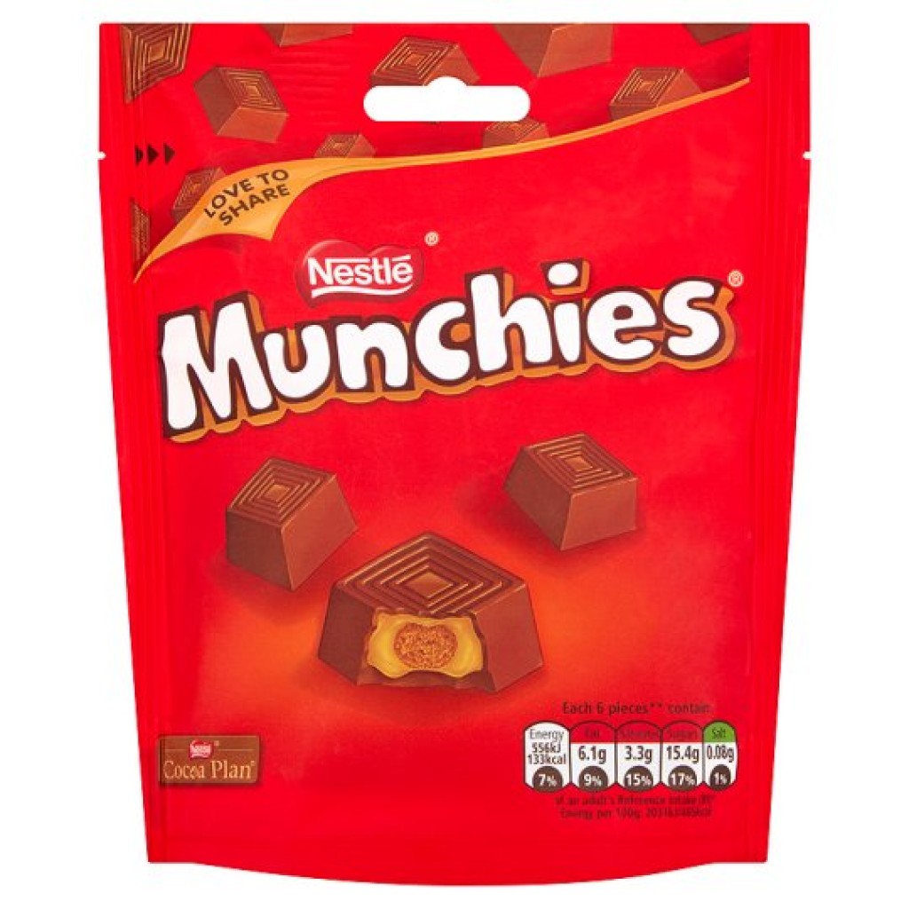 Munchies